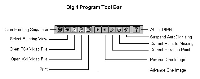 digi_toolbar.jpg (31794 bytes)